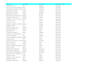 skip trace llc, inc  trust business owners names, phones, emails  addresses